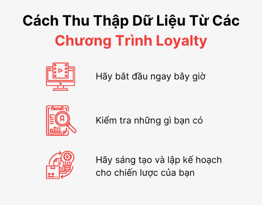 Sử Dụng Loyalty Data Hiệu Quả Trong Thời Đại Cookieless